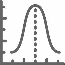 Charts Data Function Gauss Graph