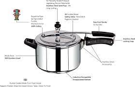 stainless steel encapsulated bottom