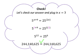 How To Solve For Exponents Math Lessons