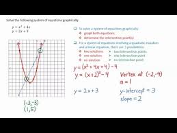 8 1 Solve Linear Quadratic System