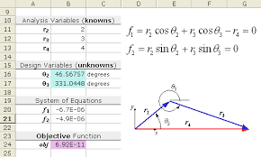 Excel Solver Examples And Vba Macro