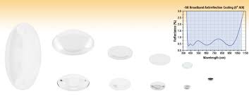 N Bk7 Plano Convex Lenses Ar Coating