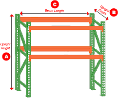 building a pallet rack 6 steps