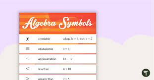 Algebraic Expressions Equations