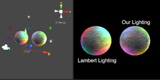 writing shaders for deferred lighting