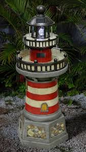 Solar Light Lighthouse Fountain