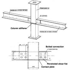 asymmetric steel beams