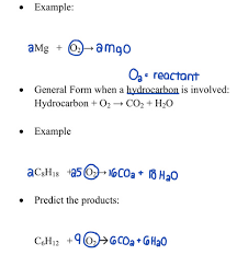 Unit 7 Chemical Reactions Flashcards