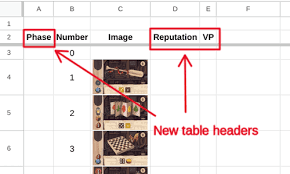 Diy Board Game Spreadsheet Build