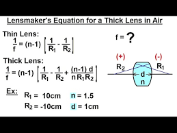 Physics Optics Thick Lenses 7 Of 56