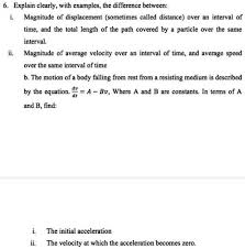 Clearlywith Examplesthe Difference