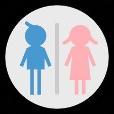 Bathroom Restroom Sign Toilet Wc