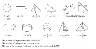 Sat Math Formulas To Know For Test Day