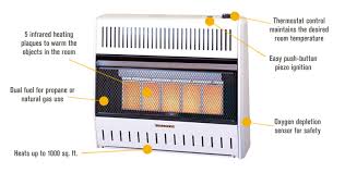 Dual Fuel Infrared Radiant Wall Heater