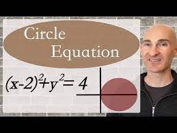 Circle Equation In Standard Form How