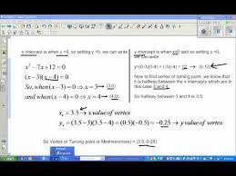 Critical Points Of Quadratic Equation