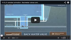 Backflow Prevention