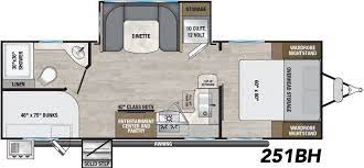 Delta Travel Trailers From Alliance Rv