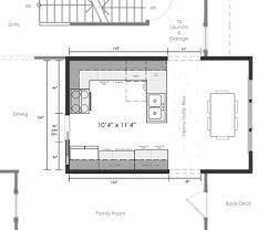 Fix Awkward Kitchen Layout Tiny Island
