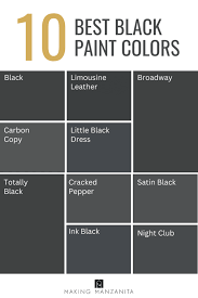 10 Popular Behr Black Paint Colors To
