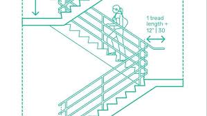 Design Of Stairs 135 Ideas For Home