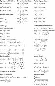 Trig Identities For Pre Calculus Dummies