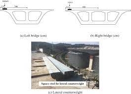 rigid frame bridge