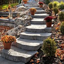 Landscape Coping Kitchener Step