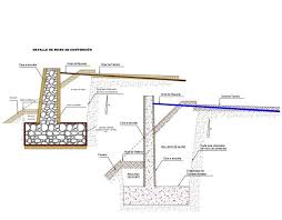 A Retaining Wall Detail Elevation