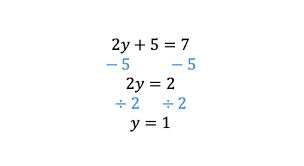 Solving Equations For Gcse Maths