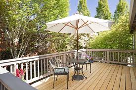 Best Patio Umbrellas Of 2024 Expert