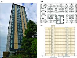 Building B Typical Floor Plan