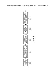 laser beam profile diagram schematic