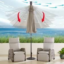 The Wind Sensing Auto Close Patio