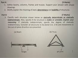 define beams columns frames
