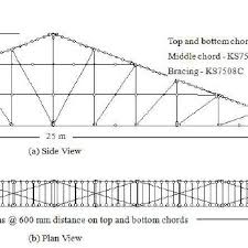 wide span roof truss system using cold