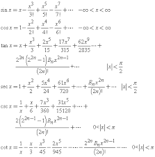 Trigonometric Functions Of Any Angle