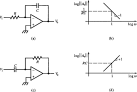 Op Amp Circuit An Overview