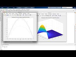 Diffusion Equation