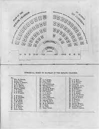 Senate 31st Congress