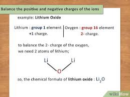 How To Write A Chemical Equation With