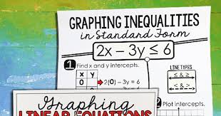 Graphing Linear Equations