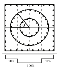 calculation model of shear capacity of