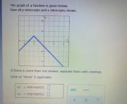 Solved The Graph Of A Function Is Given