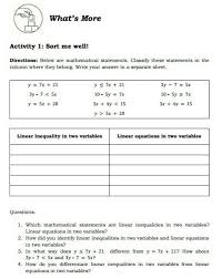 Linear Equations In
