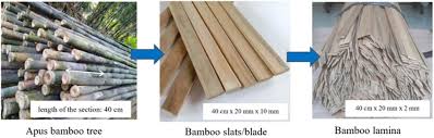 laminated bamboo composite