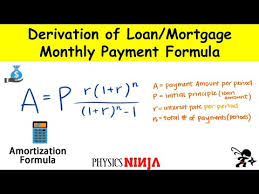 Loan Mortgage Monthly Payment Formula