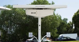 sustainable ev charging t tco and
