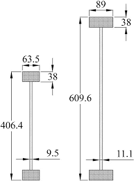 lateral torsional buckling of wood i joists