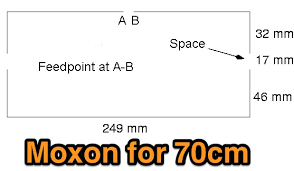 70cm moxon beam resource detail the